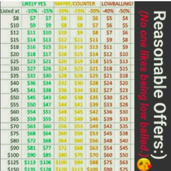 🌹 Hi!  Welcome to my closet! - Picture 3 of 3